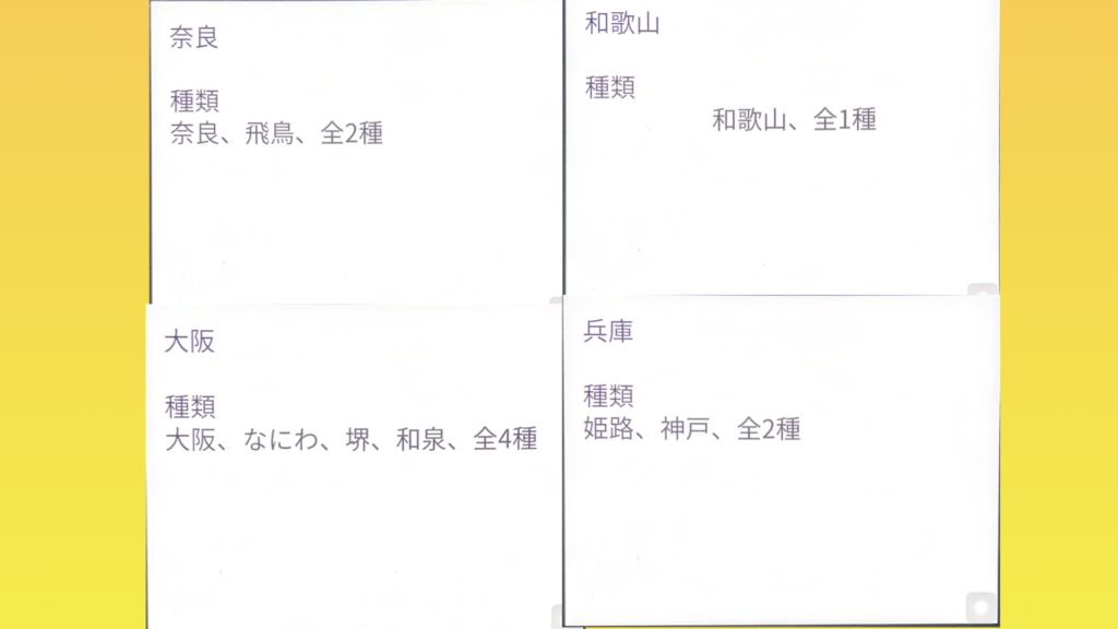 本作源砂(もとさく　げんさ) の作品